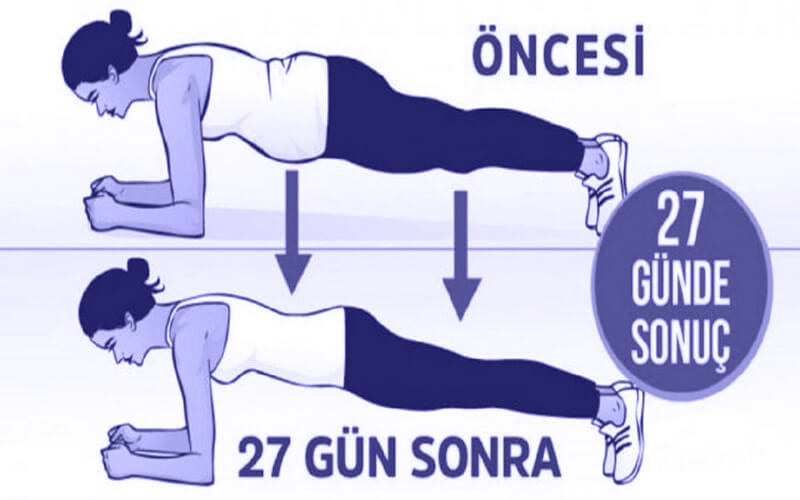 Göbek Eriten Diyet Ve Egzersiz Programları