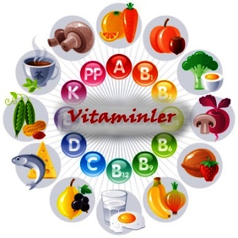 vitaminler